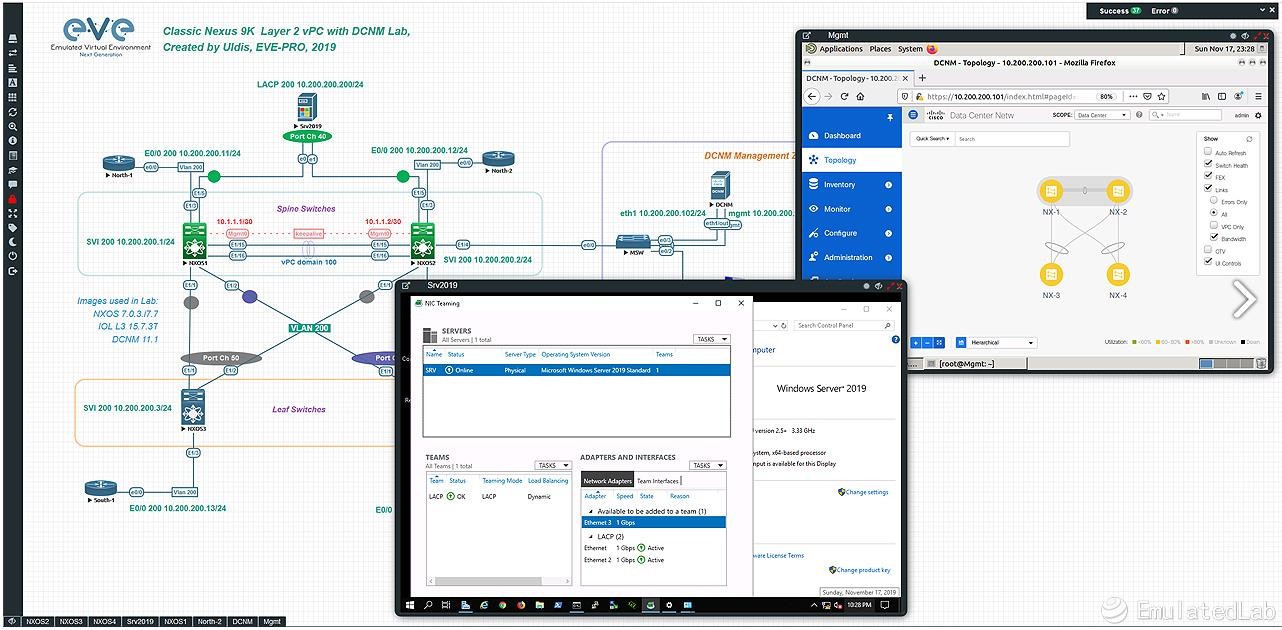 Designed Nexus DCNM Lab with Windows server 2019 LACP.jpg