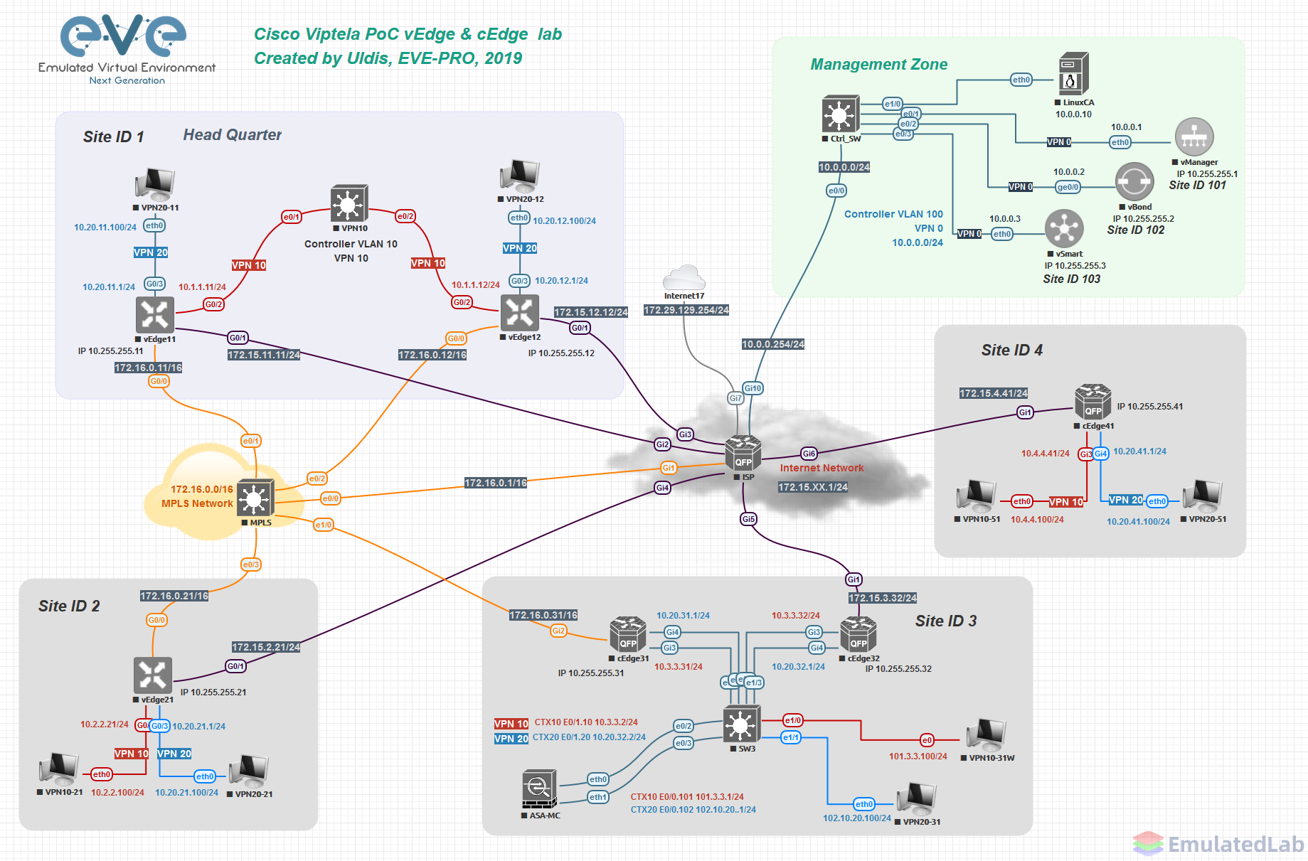 sd-wan2.png