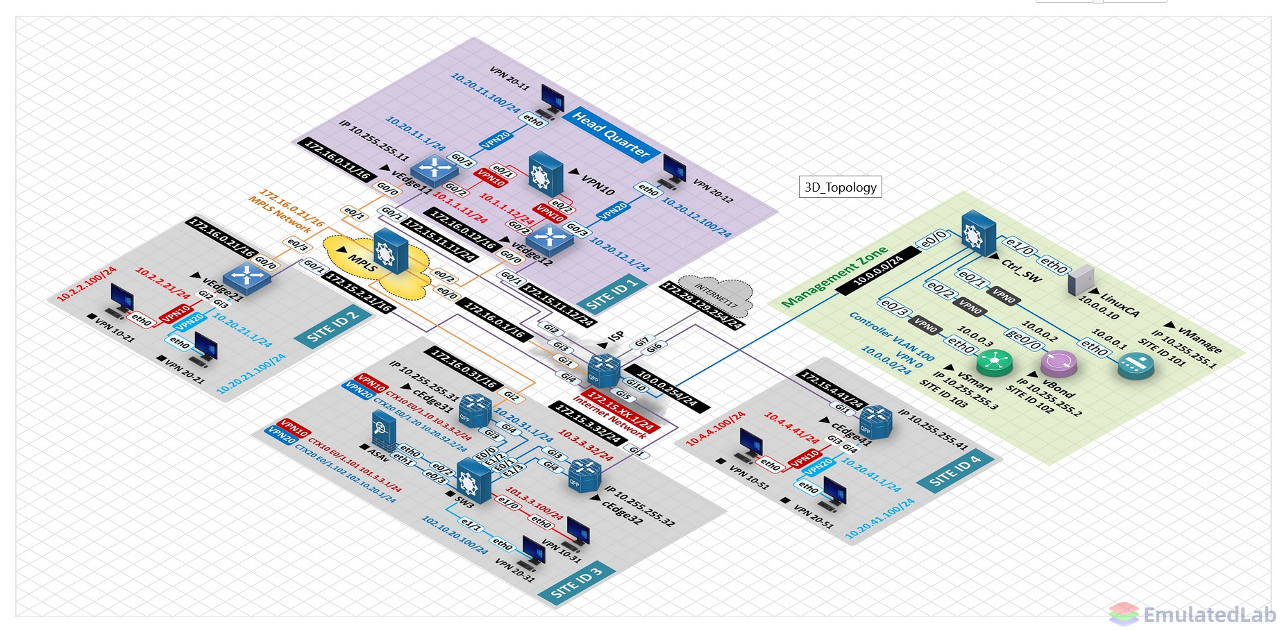 sd-wan3.png