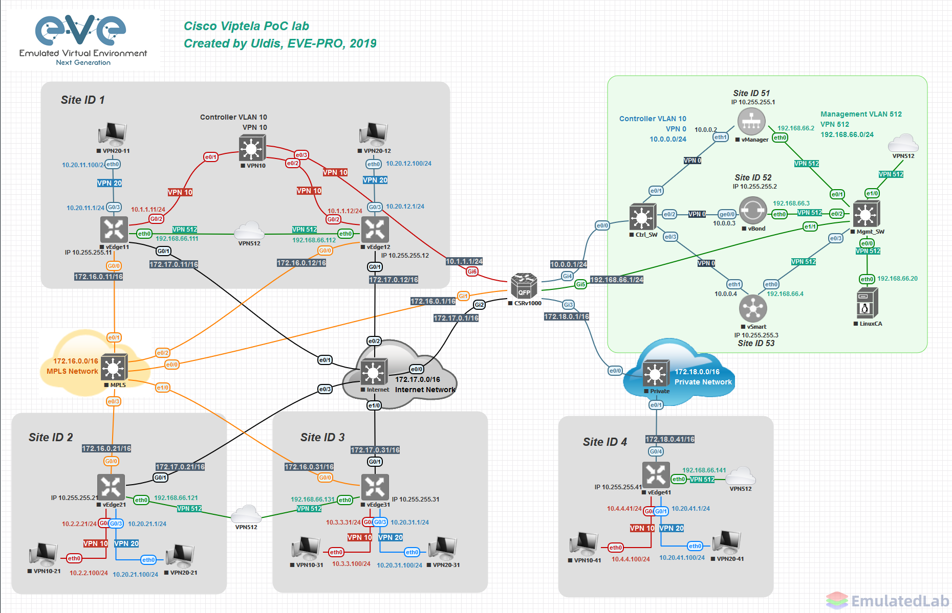 sd-wan.png